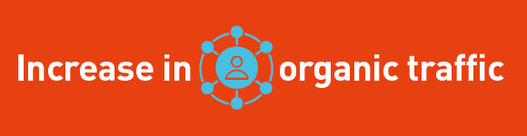 Increase in organic traffic