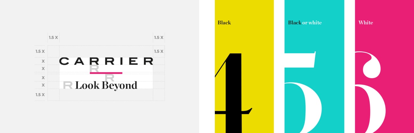 Screenshots of Carrier brand development process.