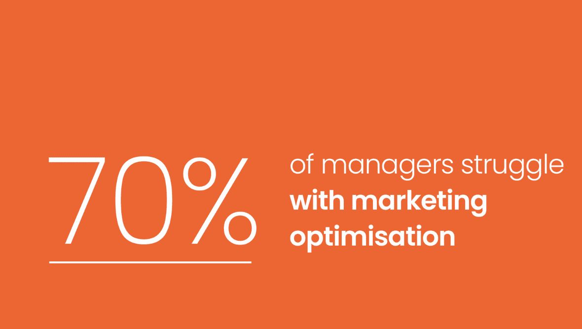 Orange rectangle with white text: 70% of managers struggle with marketing optimisation.