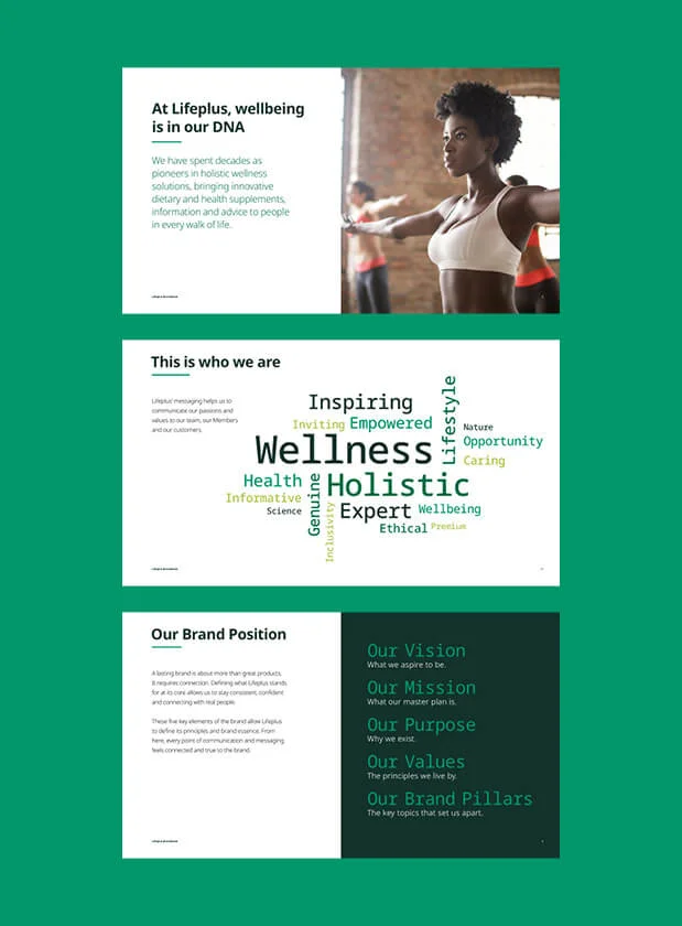 LifePlus_Case_Study_3