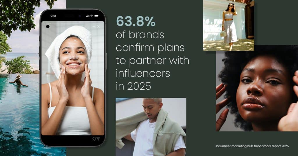 Quote stating “63.8% of brands confirm plans to partner with influencers in 2025” taken from Influencer marketing hub benchmark report 2025